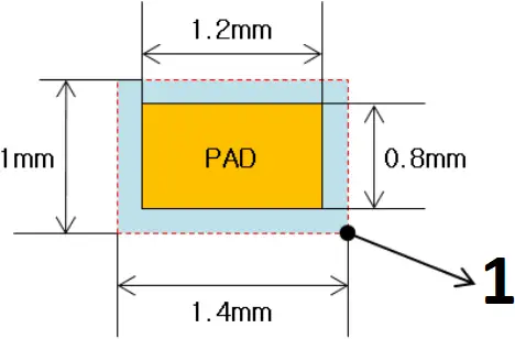 ALTAIR PollEx SQC - SMD Component Area 1