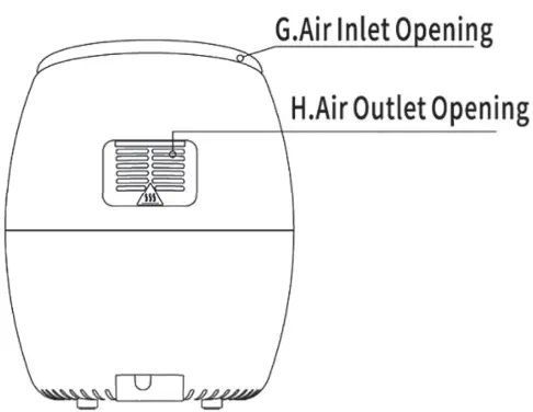 506-421 Compact Air Fryer    Parts Description