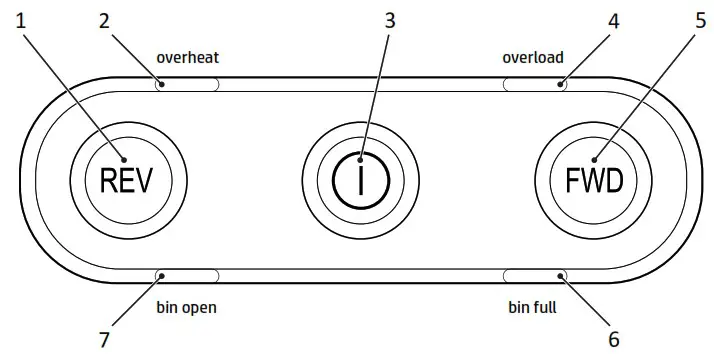 hp OneShred 18CC Shredder - General View of the Shredder 2