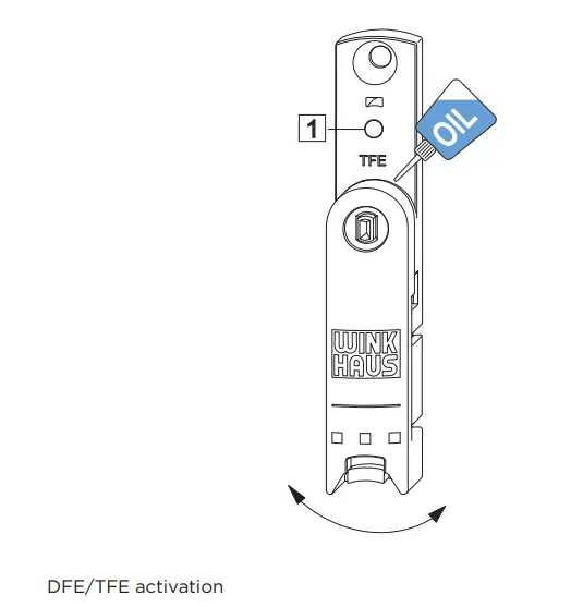 WINKHAUS BA 660 ActivPilot Concept Instruction Manual Adjustment and maintenance