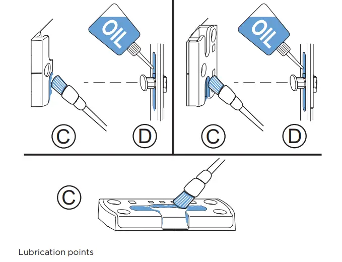 WINKHAUS BA 660 ActivPilot Concept Instruction Manual Maintenance