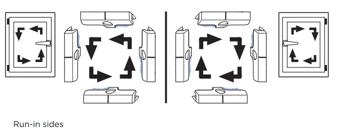 WINKHAUS BA 660 ActivPilot Concept Instruction Manual Maintenance