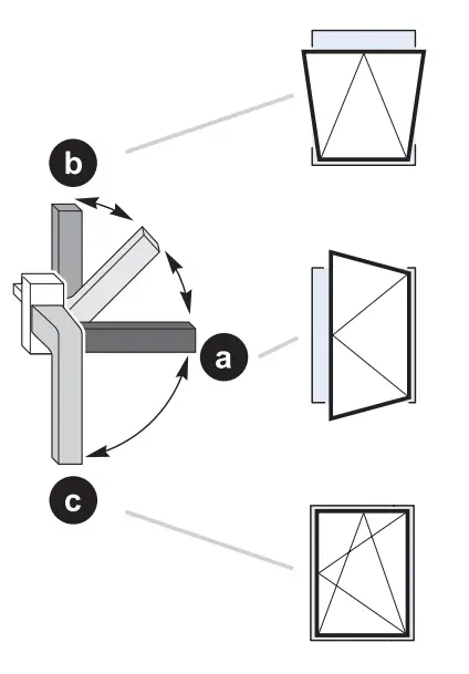WINKHAUS BA 660 ActivPilot Concept Instruction Manual Operation / operating sequence