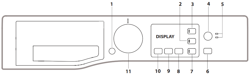 HOTPOINT NDB 9635 GK UK Anti-Stain Washer Dryer - fig