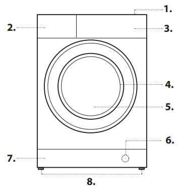 HOTPOINT NDB 9635 GK UK Anti-Stain Washer Dryer - fig2