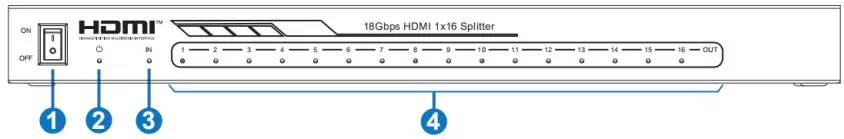 VigilLink VLSP 16H20 1x16 HDMI 2 0 Splitter 18Gbps - Front Panel