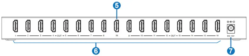 VigilLink VLSP 16H20 1x16 HDMI 2 0 Splitter 18Gbps - Rear Panel