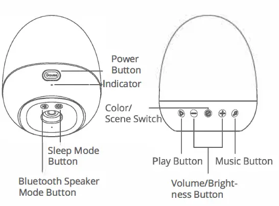 Govee-H6057-RGBIC-Night-Light-for-Kids-FIG-1
