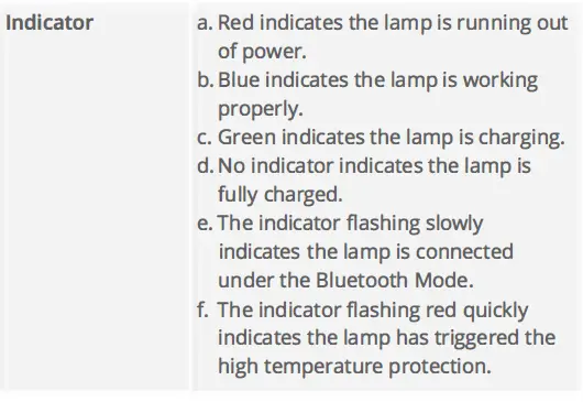 Govee-H6057-RGBIC-Night-Light-for-Kids-FIG-10