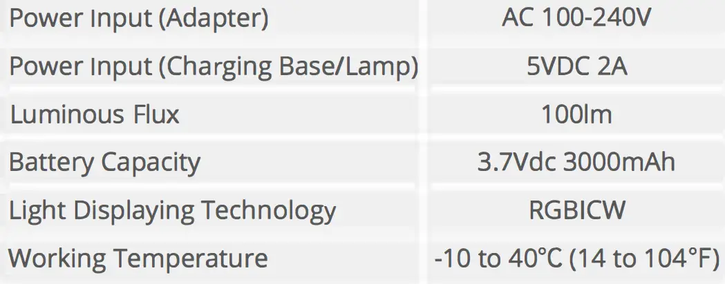 Govee-H6057-RGBIC-Night-Light-for-Kids-FIG-11