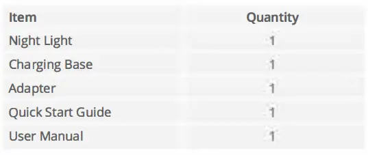 Govee-H6057-RGBIC-Night-Light-for-Kids-FIG-8
