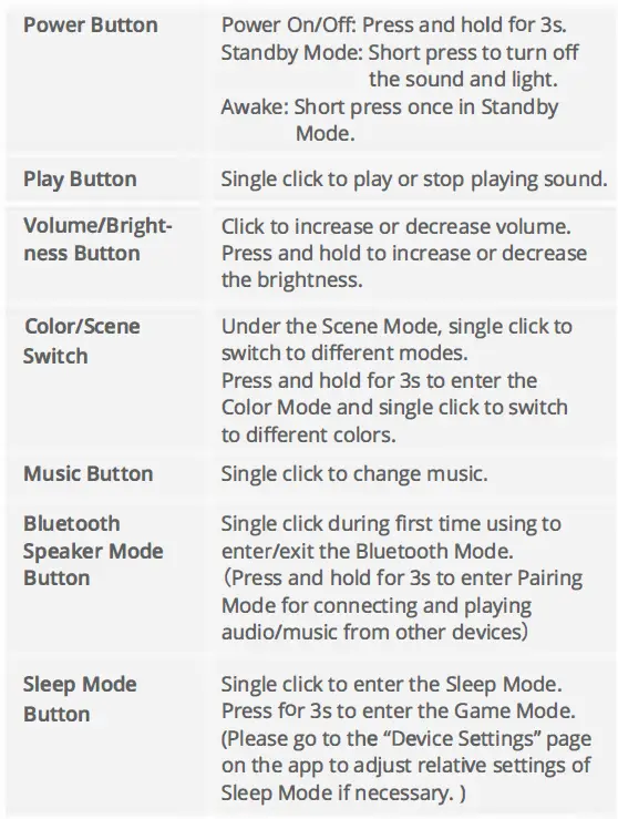 Govee-H6057-RGBIC-Night-Light-for-Kids-FIG-9
