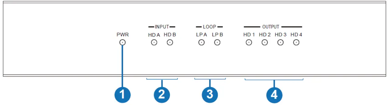 VigilLink VL-VW24-1 2X4 HDMI 2.0 Video Wall Processor 18Gbps - fig