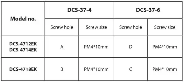 D-Link DCS-4712E Outdoor Bullet Camera - Table for Screw hole & Screw size
