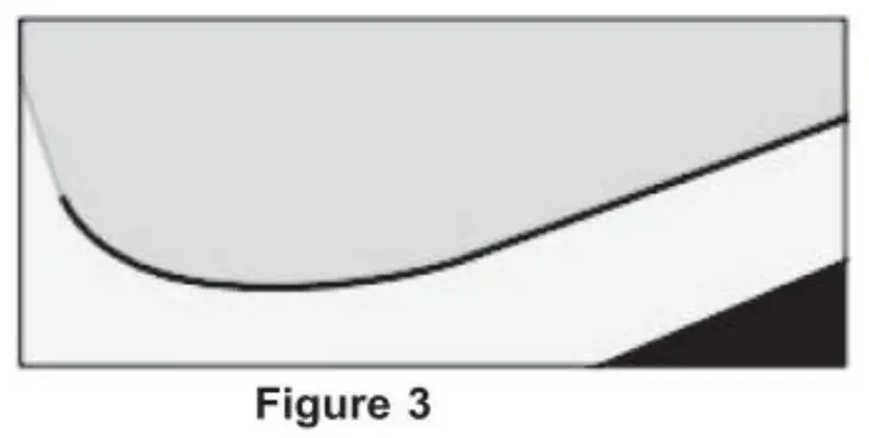 Apply silicone around the base surrounding of the bath