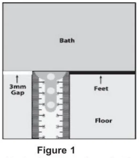 Feet set at 3mm above the floor 