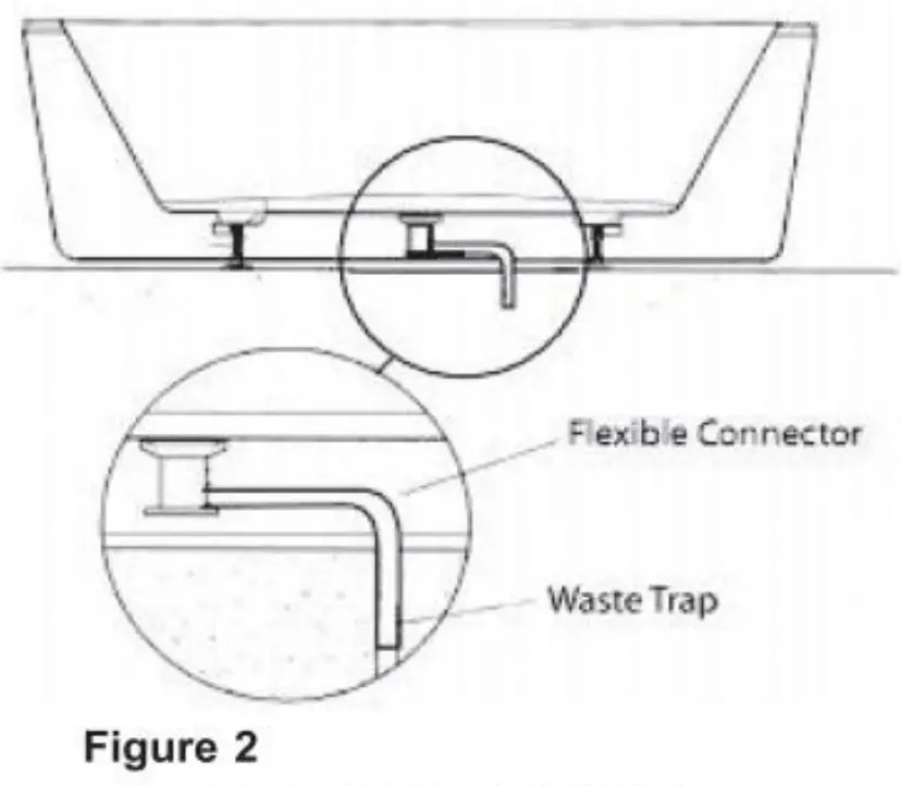 Flexible connector installation