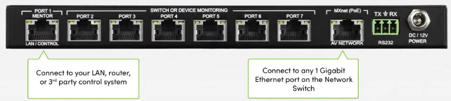 AVPro edge AC MXNET SW24 24 Port Gigabit PoE Compliant Network Switch - INSTALLATION 1