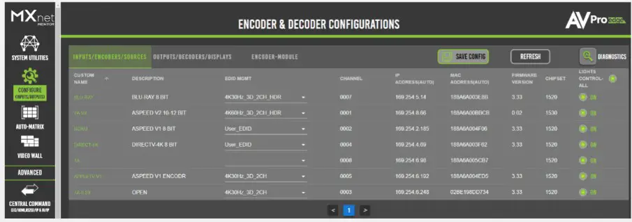 AVPro edge AC MXNET SW24 24 Port Gigabit PoE Compliant Network Switch - MENTOR 2
