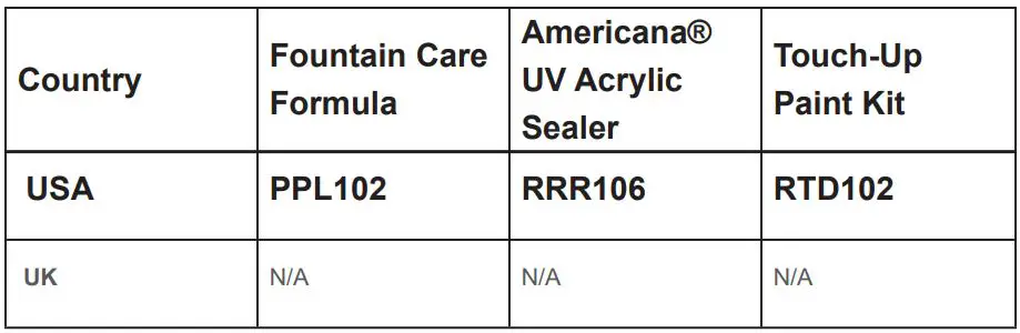 Alpine TEC234BR Three Tier Barrel Pump Fountain Brown Owner's Manual - ALSO AVAILABLE FROM ALPINE