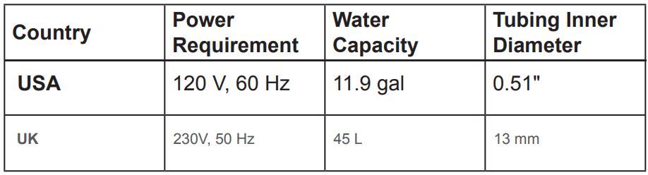 Alpine TEC234BR Three Tier Barrel Pump Fountain Brown Owner's Manual - SPECIFICATIONS