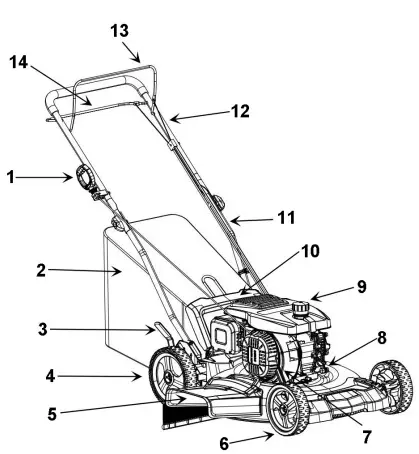 Lawn Mower Parts