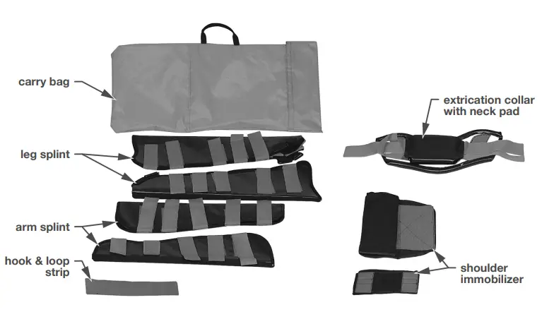 grafco-6000-Fracture-Kit-FIG1