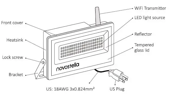 novostella NTF36 Smart LED Flood Light-3