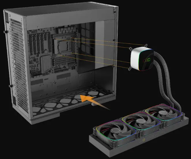 GEOMETRIC FUTURE Eskimo Junior 24 All In One Liquid CPU Cooler - HOW TO ASSEMBLE 4