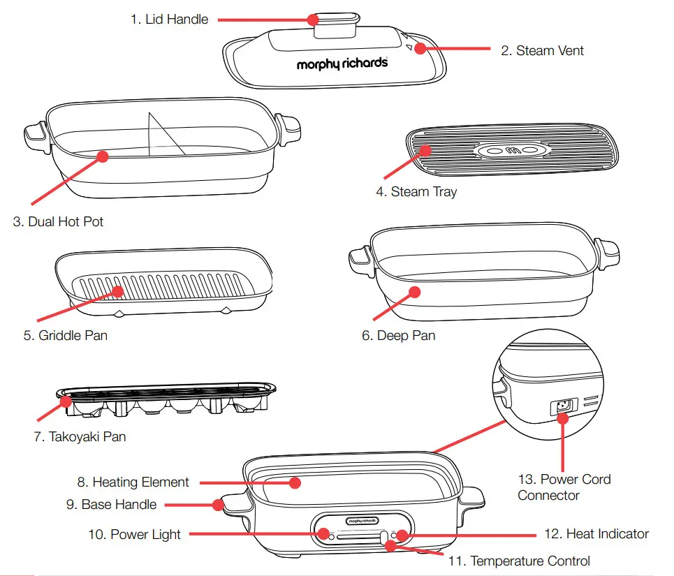 morphy richards MRMP5SG Multifunction Cooking Pot with Hot Pot and Takoyaki Pan - Figure 1