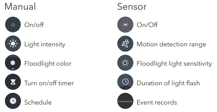 WASSERSTEIN-V3-3-in-1-Smart-Plug-in-Floodlight-for-Wyze-Cam-fig-21