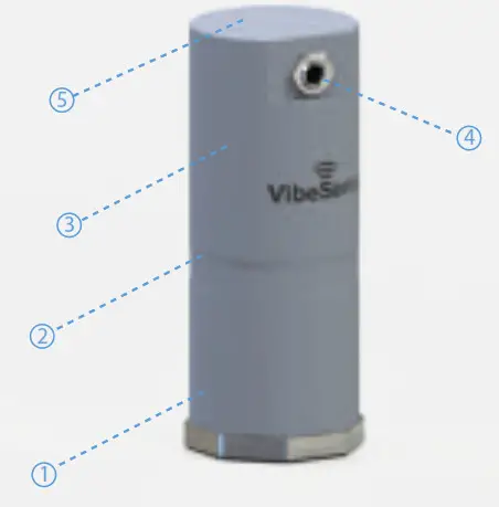 motionics VibeSense Vibration Analyzer
