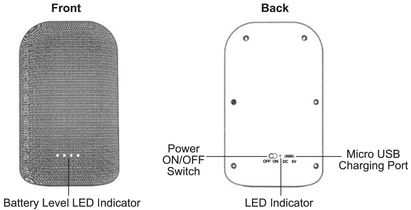 BASS JAXX SP 0204 Ultimate Wireless Speaker - Overview