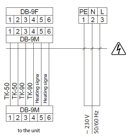 BLAUBERG-EVH-150-0.8-1-Duct-Heater-FIG-11