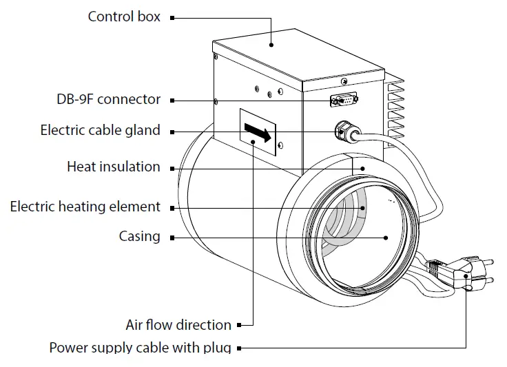 BLAUBERG-EVH-150-0.8-1-Duct-Heater-FIG-7