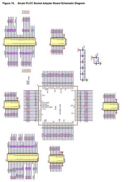 Atmel-ATF15xx-DK3-CPLD-Development-Programmer-Kit-FIG-14