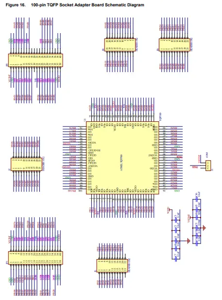 Atmel-ATF15xx-DK3-CPLD-Development-Programmer-Kit-FIG-15