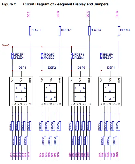 Atmel-ATF15xx-DK3-CPLD-Development-Programmer-Kit-FIG-2