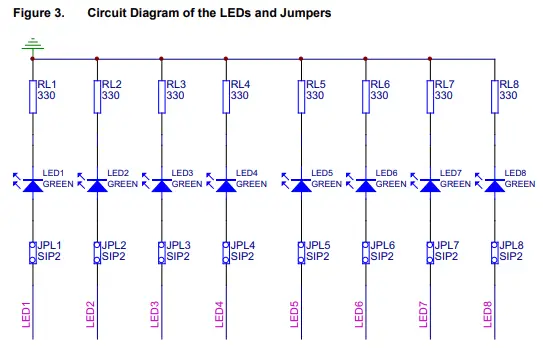 Atmel-ATF15xx-DK3-CPLD-Development-Programmer-Kit-FIG-3