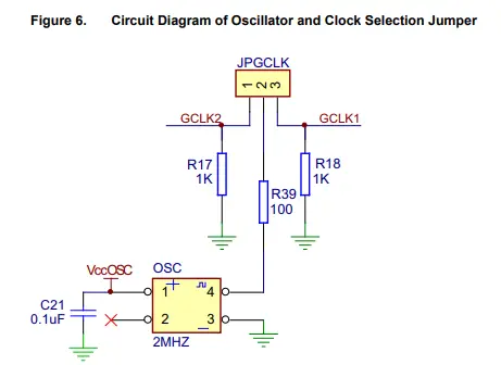 Atmel-ATF15xx-DK3-CPLD-Development-Programmer-Kit-FIG-6