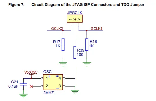 Atmel-ATF15xx-DK3-CPLD-Development-Programmer-Kit-FIG-7