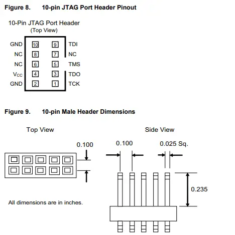 Atmel-ATF15xx-DK3-CPLD-Development-Programmer-Kit-FIG-8