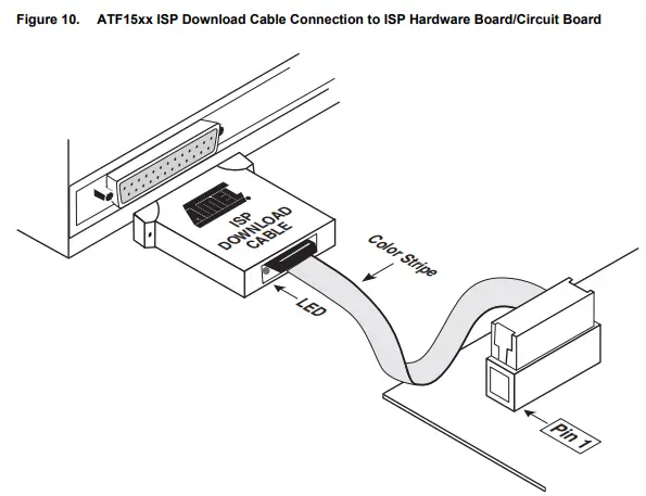 Atmel-ATF15xx-DK3-CPLD-Development-Programmer-Kit-FIG-9
