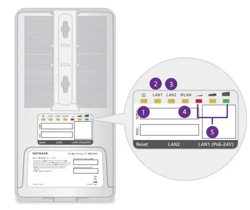 NETGEAR WBC502 Insight Instant Wireless-Back view