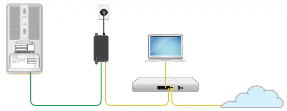 NETGEAR WBC502 Insight Instant Wireless-network