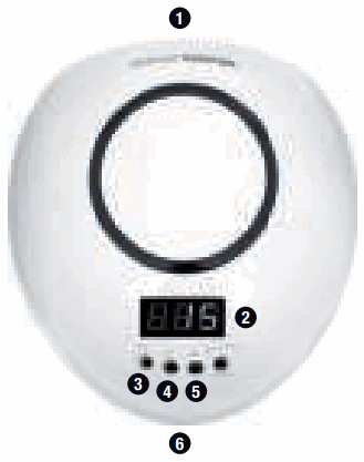 MEANAIL UV LED Lamp for Nails - TECHNICAL CHARACTERISTICS