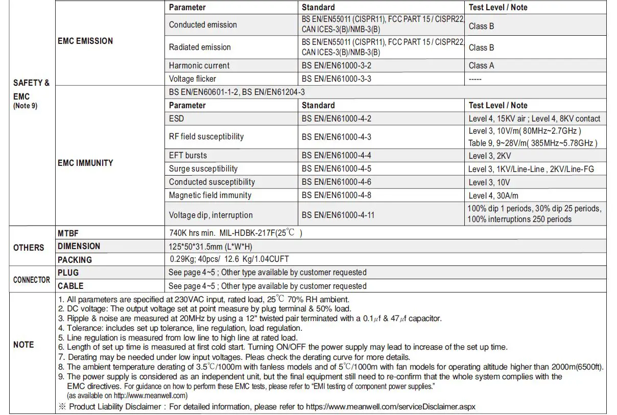 MEAN WELL-GSM40A-series-40W-AC-DC-Reliable-Green-Medical Adaptor-8