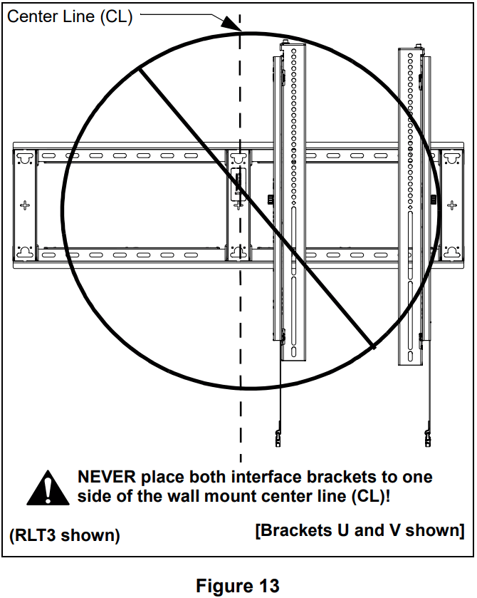 CHIEF RMF3 Mounts Flat Wall Mounts - fig 18