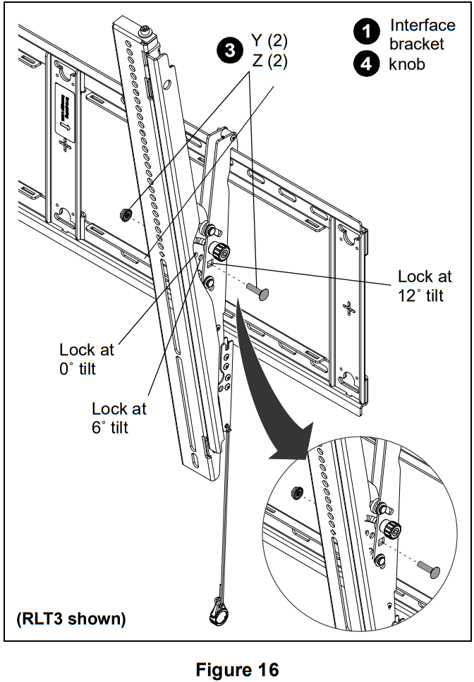 CHIEF RMF3 Mounts Flat Wall Mounts - fig 21