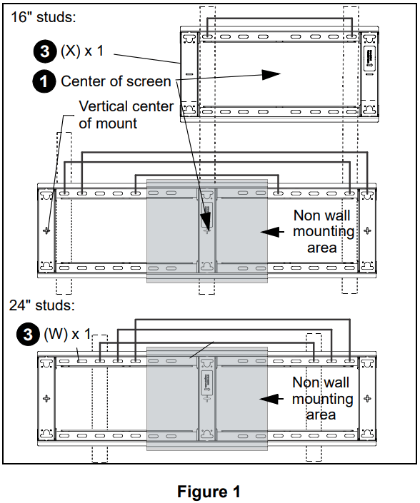 CHIEF RMF3 Mounts Flat Wall Mounts - fig 6